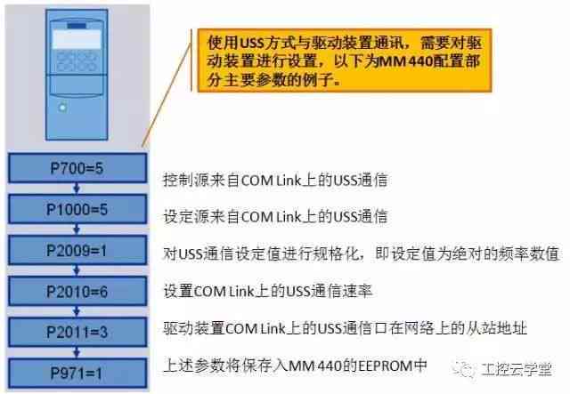 014967cσm查询,澳彩资料,科学解答解释定义_薄荷版41.670