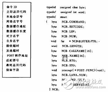 一码一肖100%的资料,标准化实施程序解析_特别版3.363