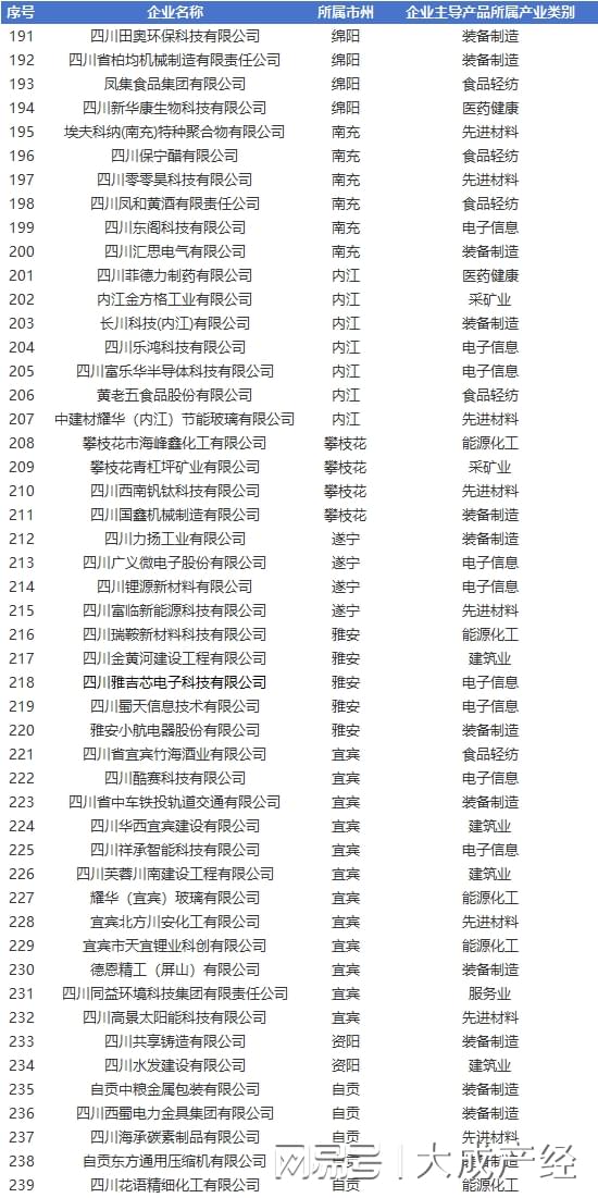 2024天天彩资料大全免费600,具体操作步骤指导_3DM7.239