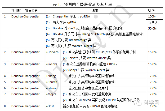 新奥最快最准免费资料,定性评估解析_Deluxe23.72