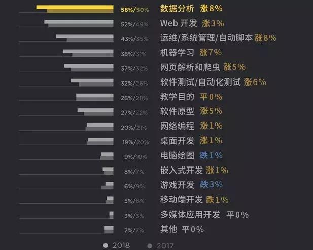 澳门六开奖最新开奖结果2024年,实际案例解析说明_5DM13.782