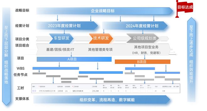 2024最近爆发的病毒,迅捷解答方案实施_HDR77.637