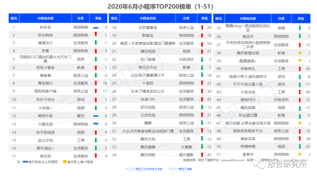 2024澳门买马最准网站,可持续发展探索_XT72.244