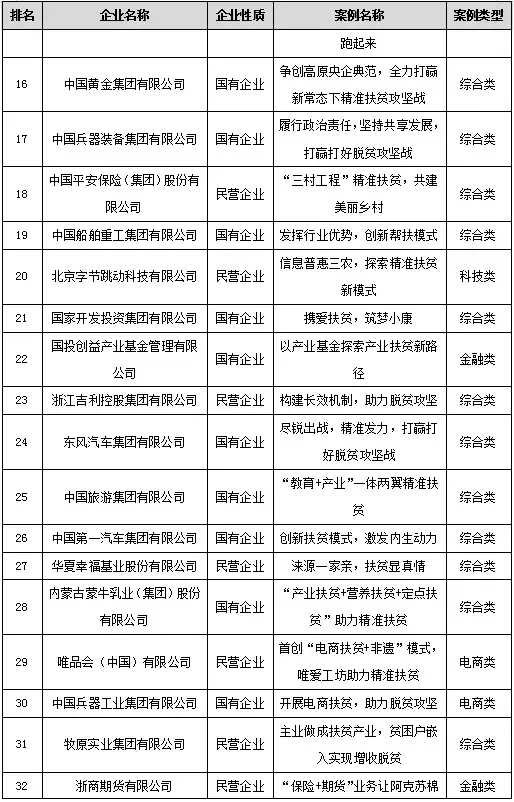 澳门三肖三码精准100%黄大仙,灵活性操作方案_SHD92.457