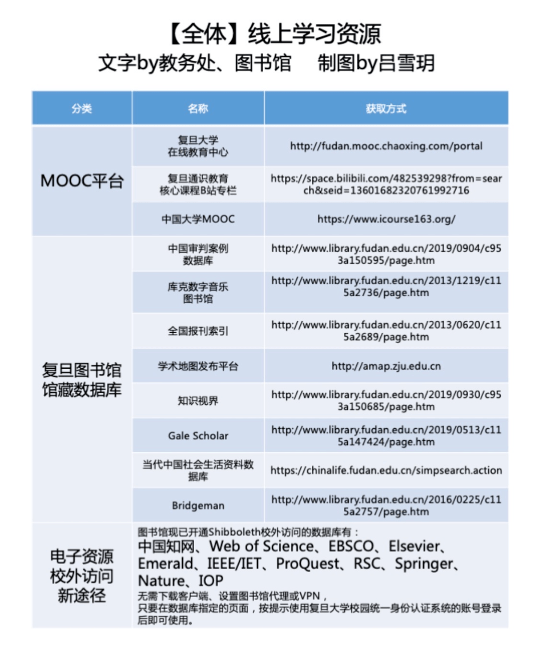 新澳门内部资料精准大全百晓生,实地分析数据设计_专属款16.946