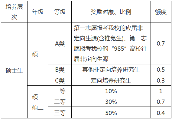 澳门开码,状况分析解析说明_复古版55.114