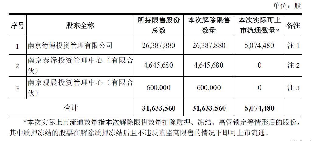 新澳门天天开彩结果出来,综合解答解释定义_精简版105.220