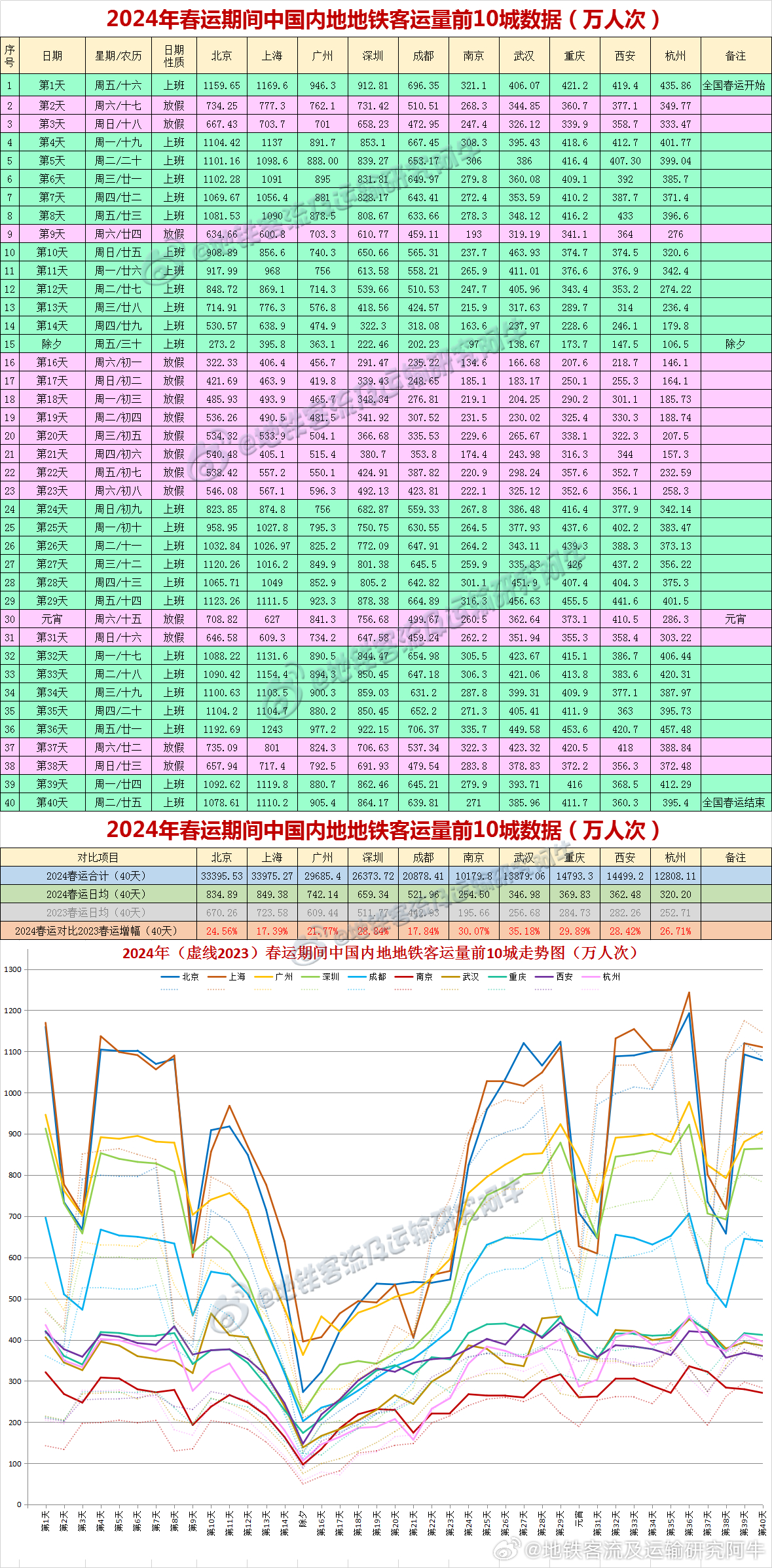 2024年新奥特开奖记录,权威诠释推进方式_网页款41.363