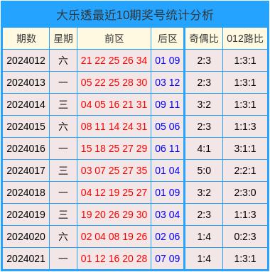 夏末ζ烟雨 第3页