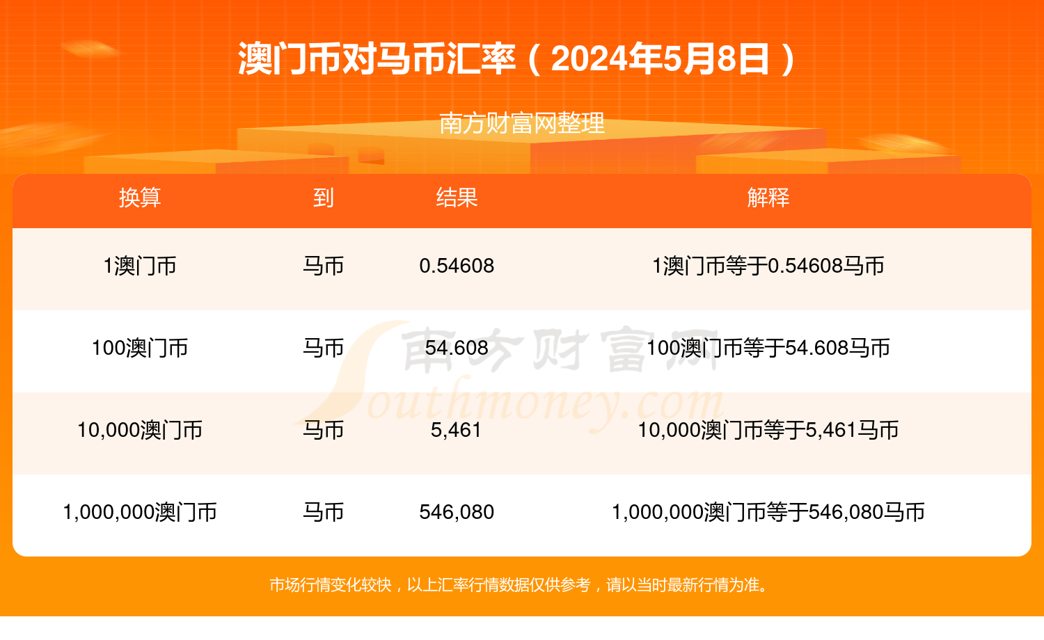 2024年今晚澳门特马开奖结果,整体讲解执行_钻石版89.805