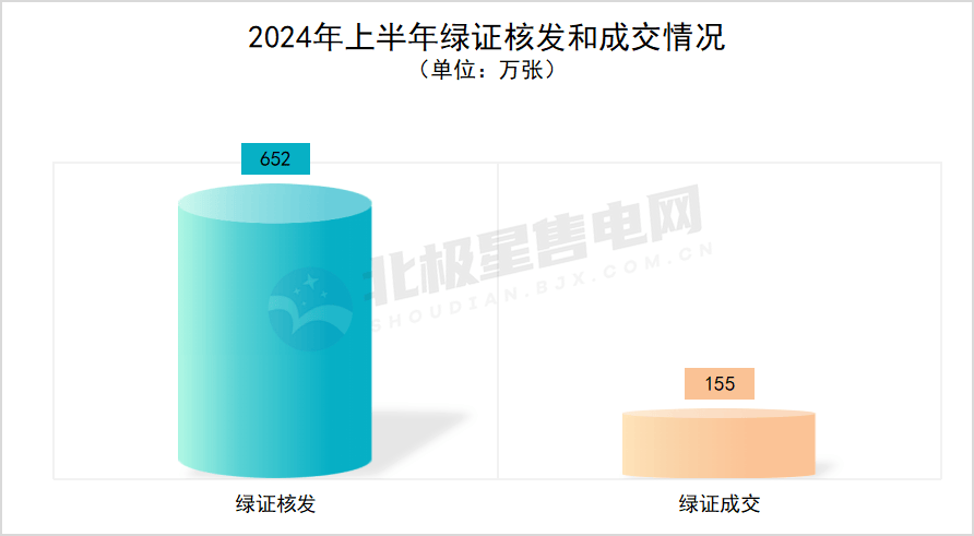 2024年新奥梅特免费资料大全,科技成语分析定义_Surface72.652