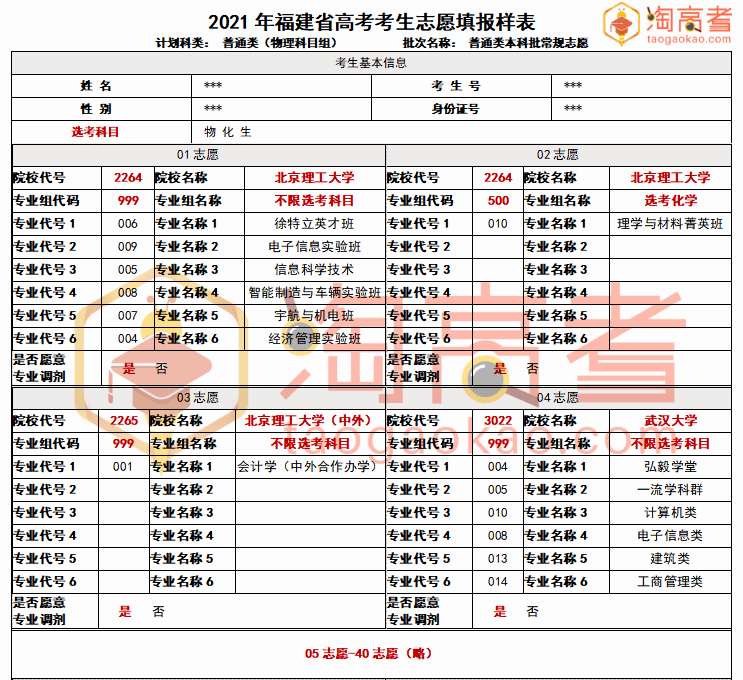 樱染 第3页