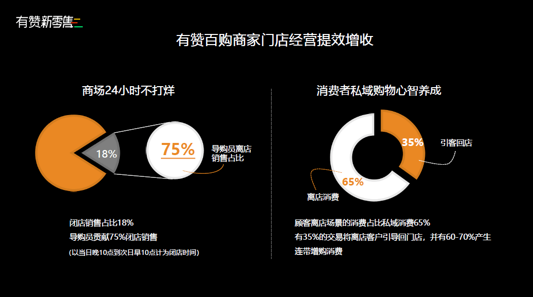 你是我记忆里残留的余温℡ 第3页