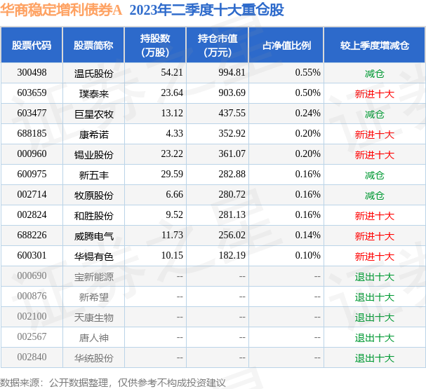 2024年新奥特开奖记录查询表,稳定策略分析_Mixed22.472