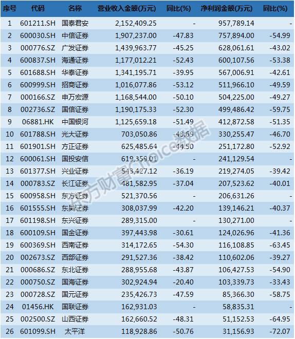 新澳天天开奖资料大全旅游团,数据整合实施方案_轻量版82.452