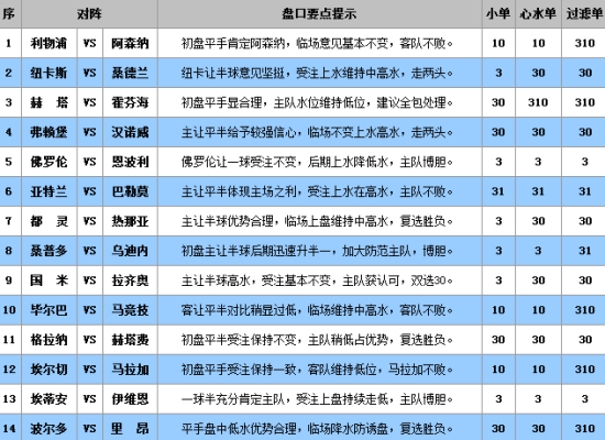 王中王精准资料期期中澳门高手,收益分析说明_标准版61.870