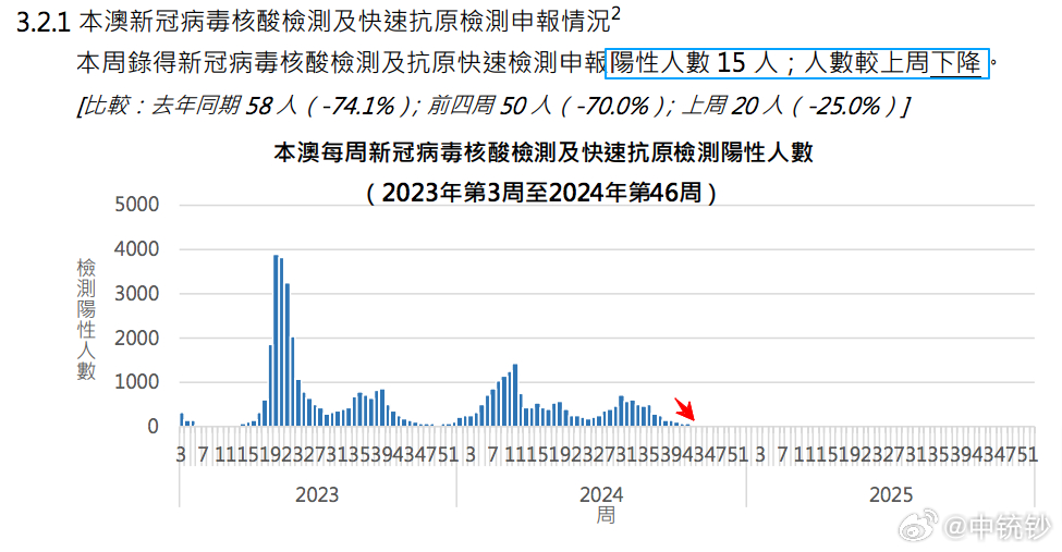 2024澳门六开彩查询记录,数据设计驱动策略_VR84.540