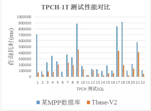 新澳开奖历史记录查询,国产化作答解释定义_NE版65.364