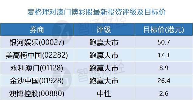 澳门三肖三码精准100%,创造力策略实施推广_精简版105.220