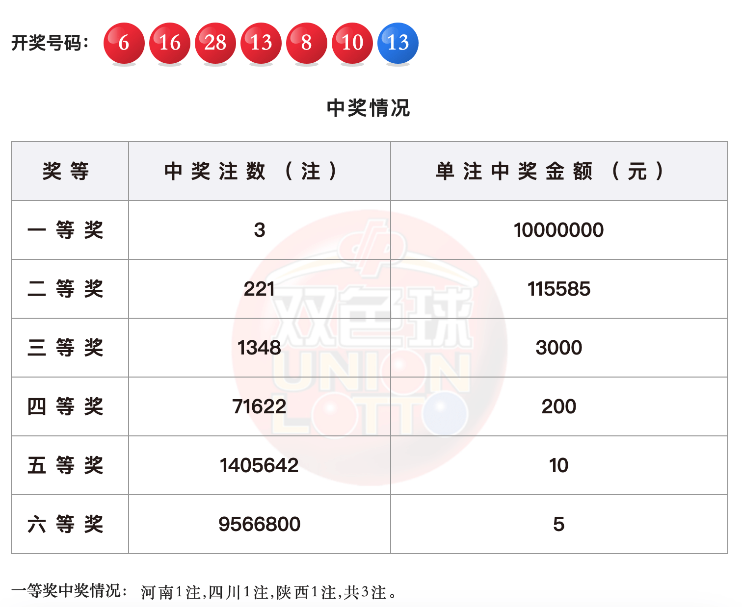 白小姐三肖中特开奖结果,灵活解析执行_复刻款81.865