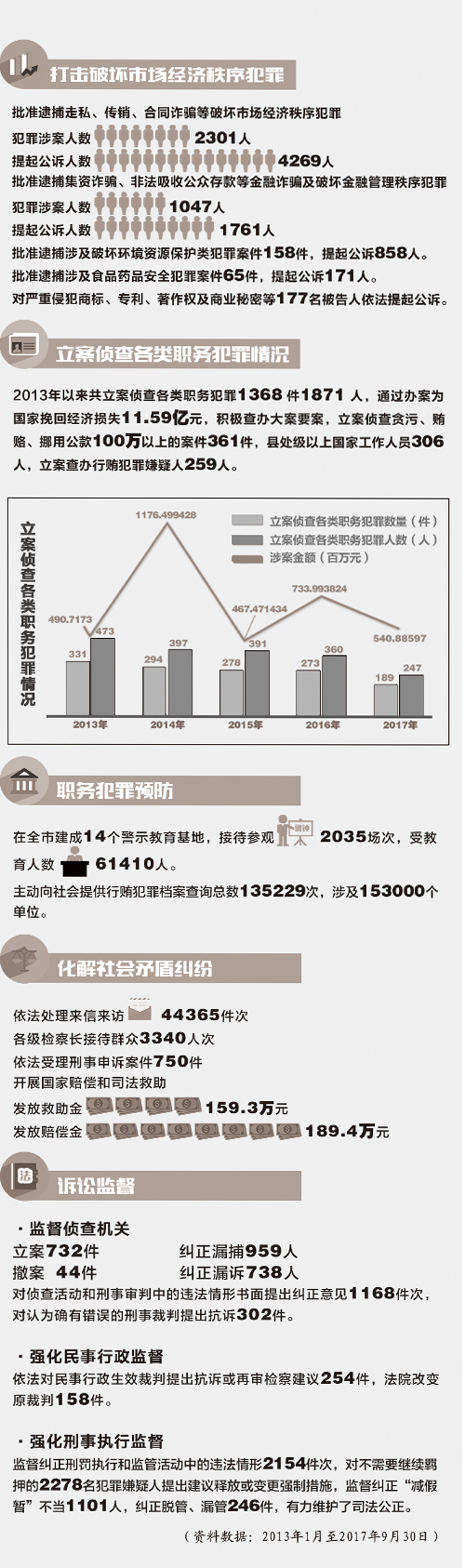 2024年12月7日 第33页