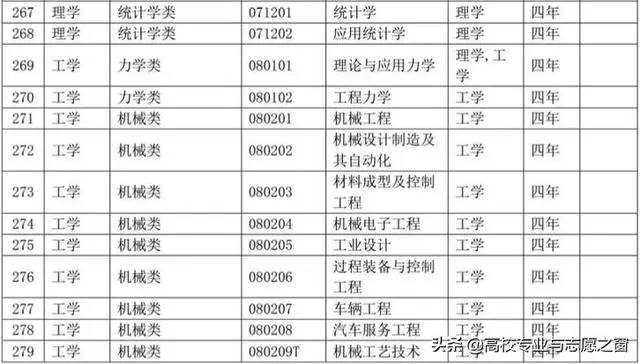 2024年新澳门免费资料,实证解析说明_高级版90.337