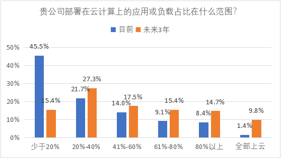 澳门4949最快开奖结果,实地数据验证策略_yShop42.287