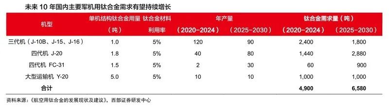 2024澳门六开彩开奖结果,确保成语解释落实的问题_Surface47.900