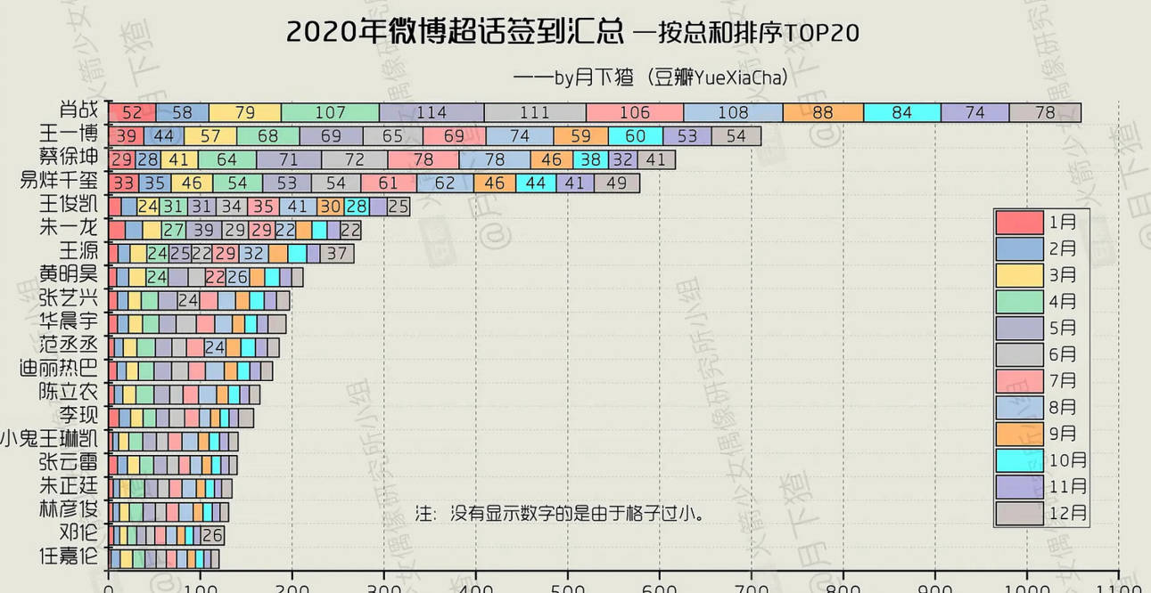 新澳门一码一肖一特一中水果爷爷,数据设计支持计划_1080p65.870