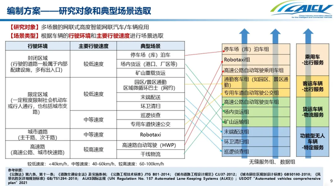 2024澳门新奥走势图,结构化推进评估_完整版35.152