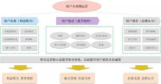 澳门一码一肖100准吗,实地执行考察设计_FHD版63.310