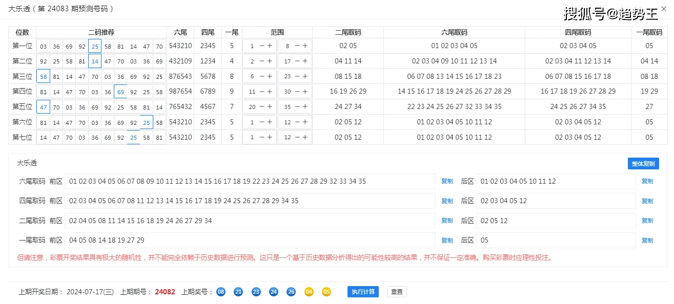 澳门开奖结果+开奖记录表210,定性评估解析_经典款65.719