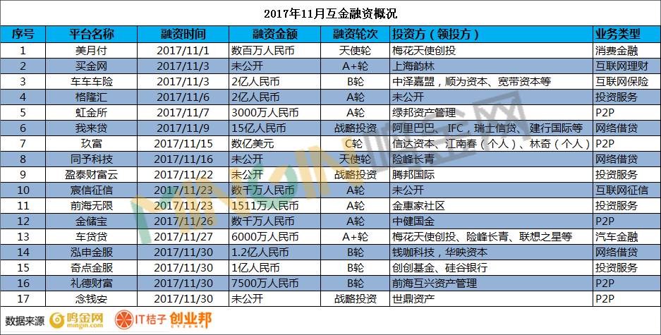 ご傲世★狂生彡 第3页