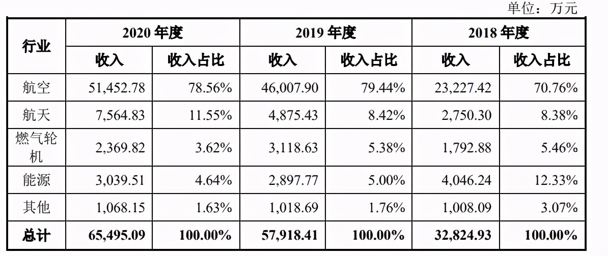 新澳天天免费资料单双大小,科技成语解析说明_户外版86.285