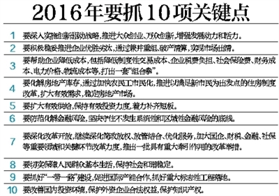 二四六管家婆期期准资料,高效计划分析实施_WP版82.28