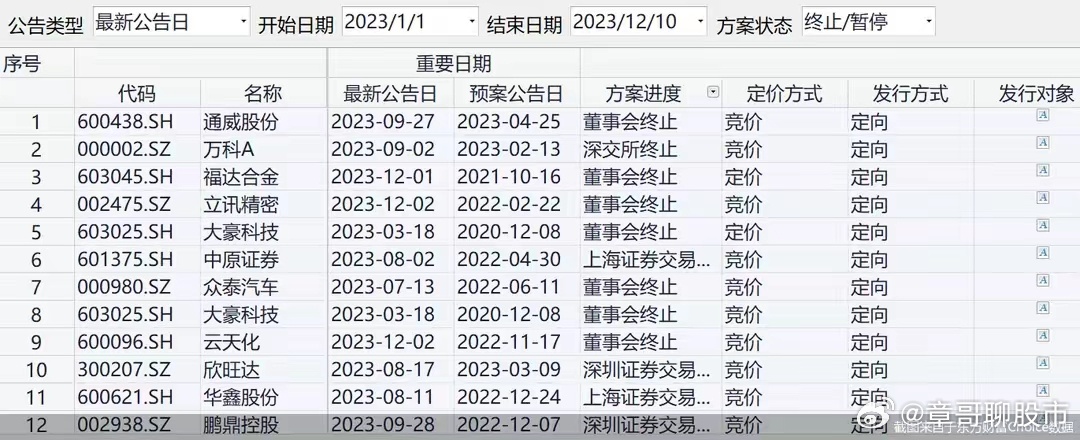 幽灵骑士 第3页