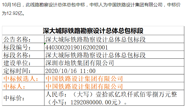 024新澳门六开奖号码,定性评估说明_The49.63