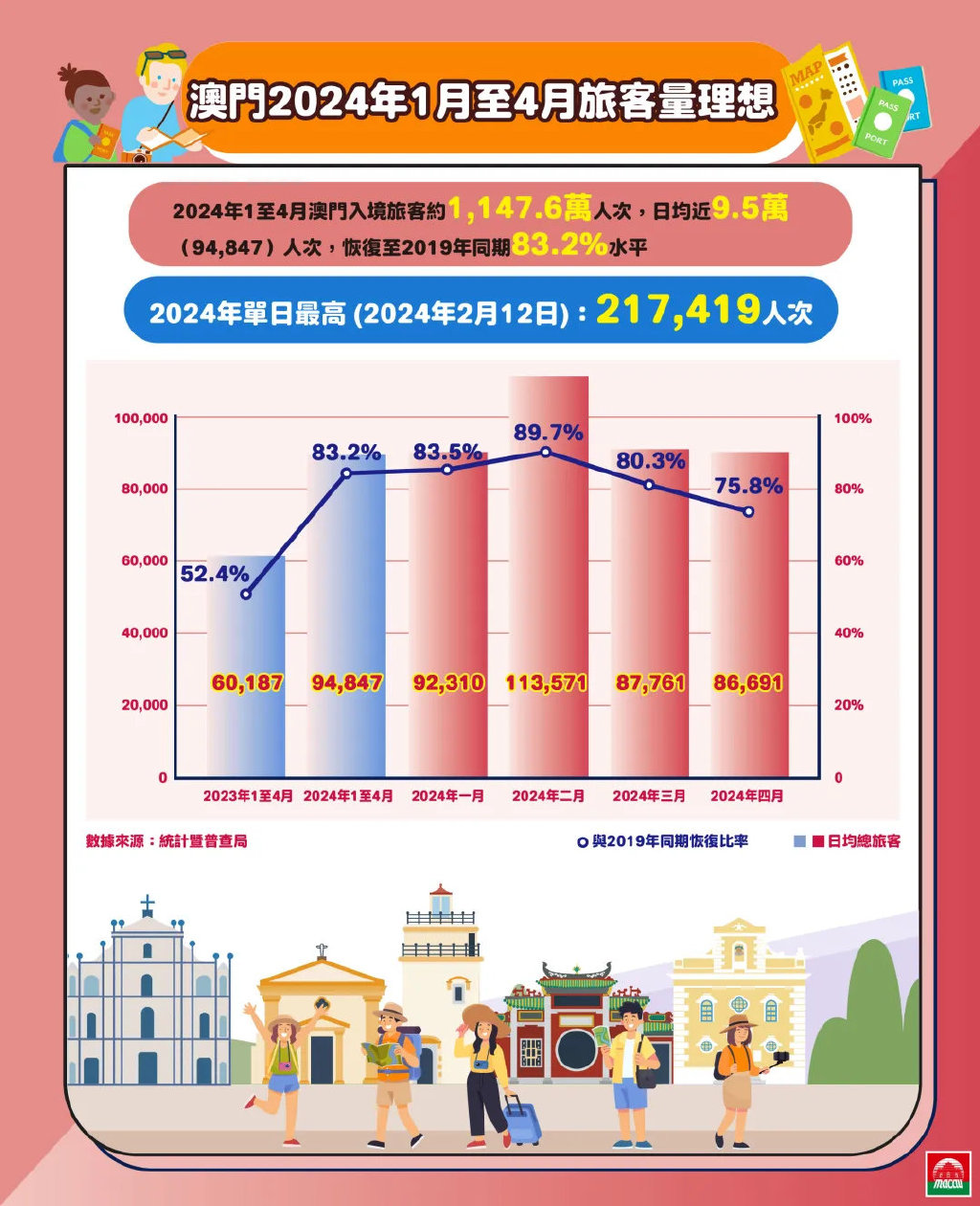 2024年新澳门今晚开什么,全面分析数据执行_扩展版29.775