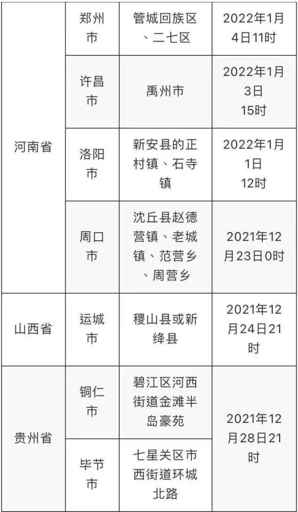 新澳门今晚开奖结果查询表,高效性策略设计_WP13.803