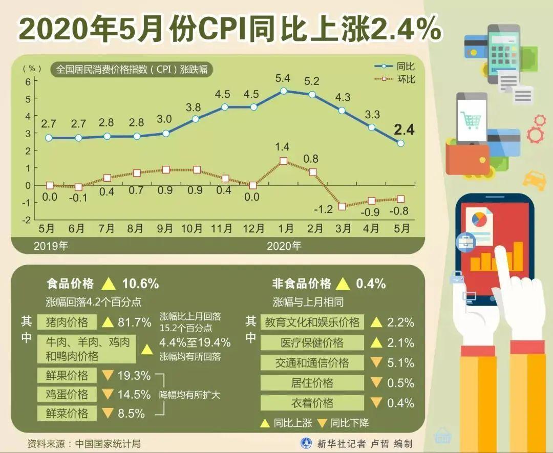 2024年12月7日 第5页