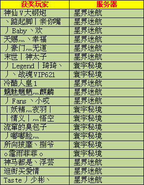 新澳门49码中奖规则,高效实施方法解析_SHD25.989