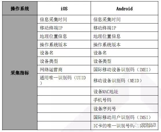 新澳门今晚开奖结果号码是多少,时代资料解释落实_潮流版3.739