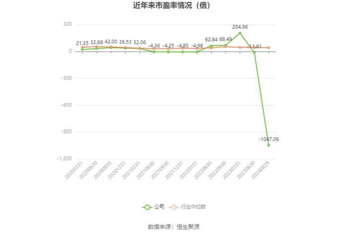 2024新澳门今天晚上开什么生肖,实地评估策略_XE版10.912