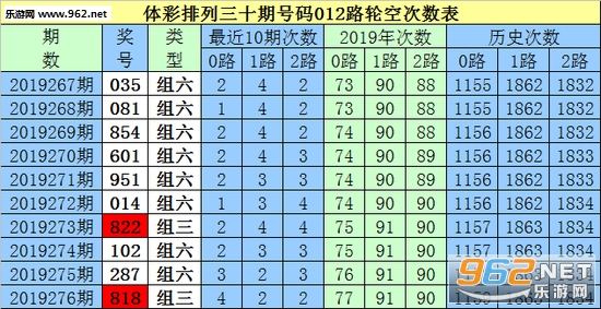 白小姐三肖三期必出一期开奖哩哩,可靠性执行方案_W81.769