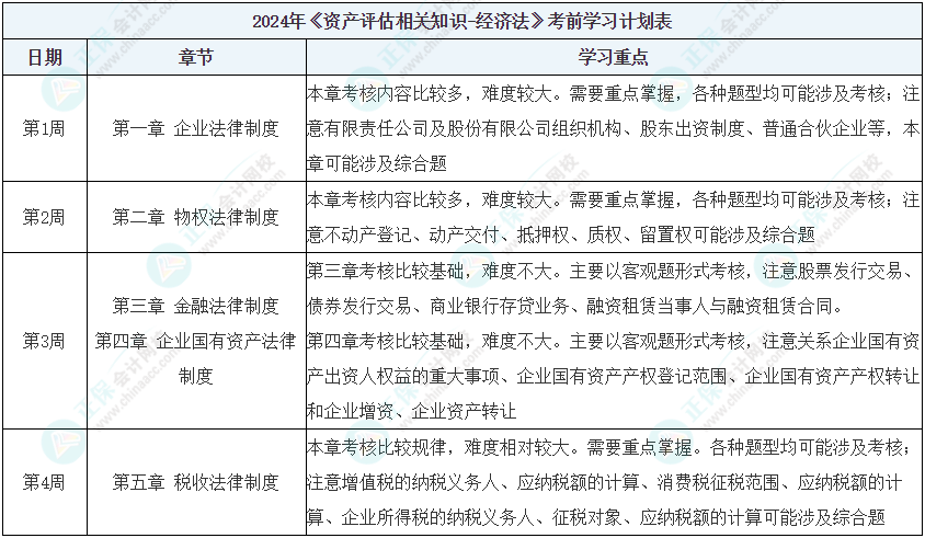 2024新澳免费资料成语平特,结构化推进计划评估_标配版52.201