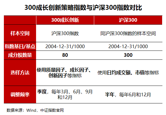 2024年新奥正版资料免费大全,快捷方案问题解决_娱乐版22.131