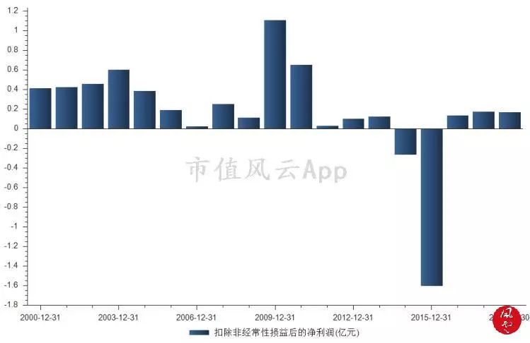 新澳门中特期期精准,重要性分析方法_C版45.763