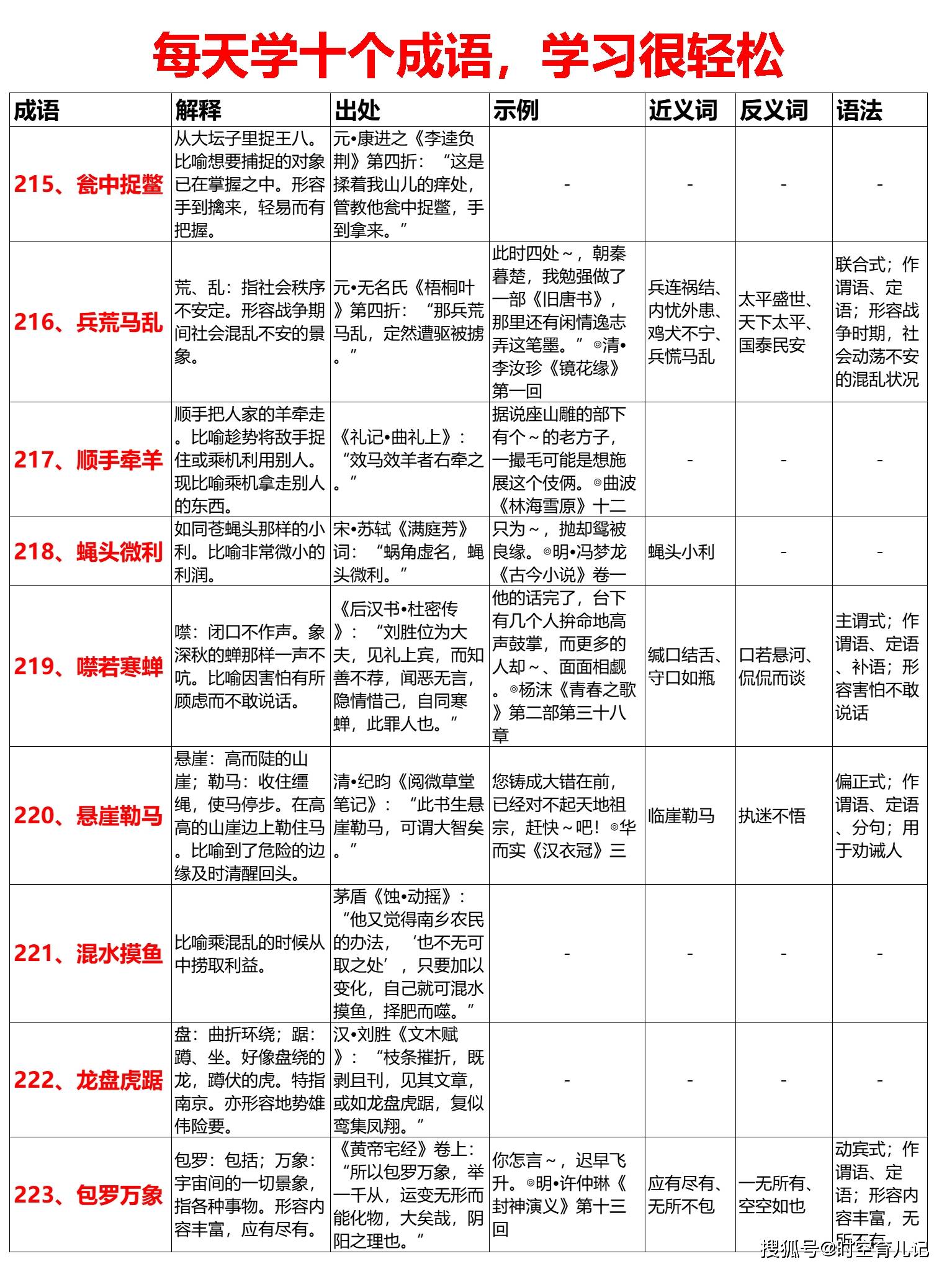 2024澳门天天开好彩大全,收益成语分析定义_试用版58.495