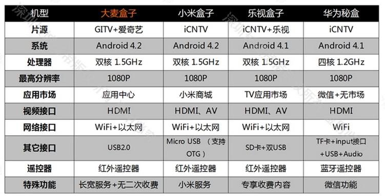 澳门天天好彩,实证数据解析说明_8DM62.757