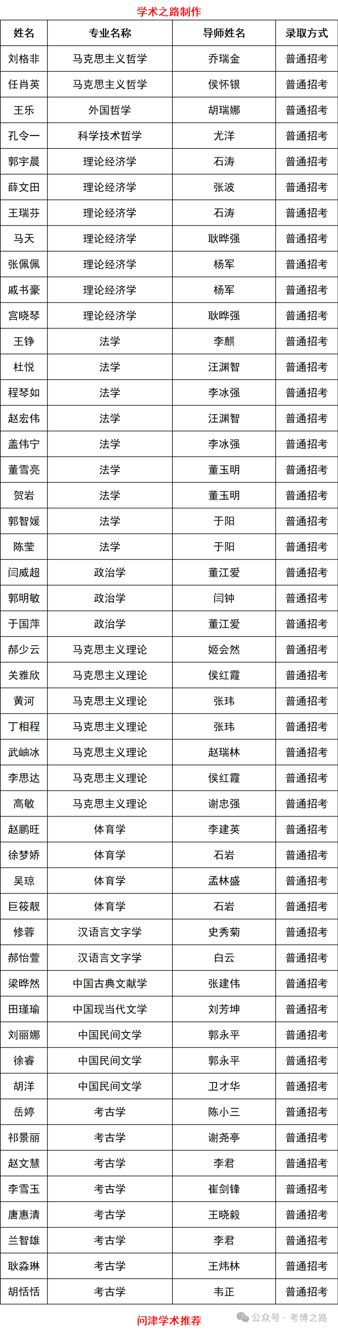 2024新澳天天彩资料大全,快速解答执行方案_复古款38.484